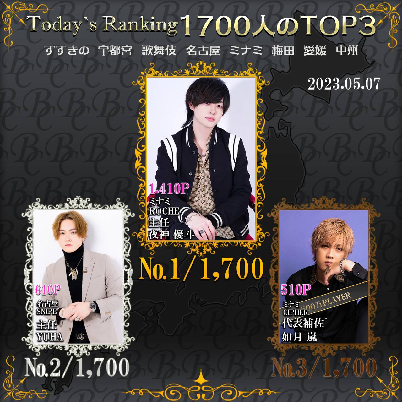 5/7 Today‘s Ranking