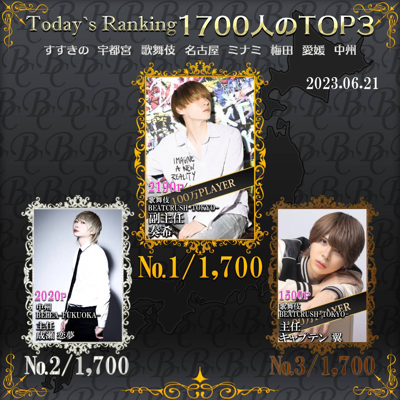 6/21 Today‘s Ranking