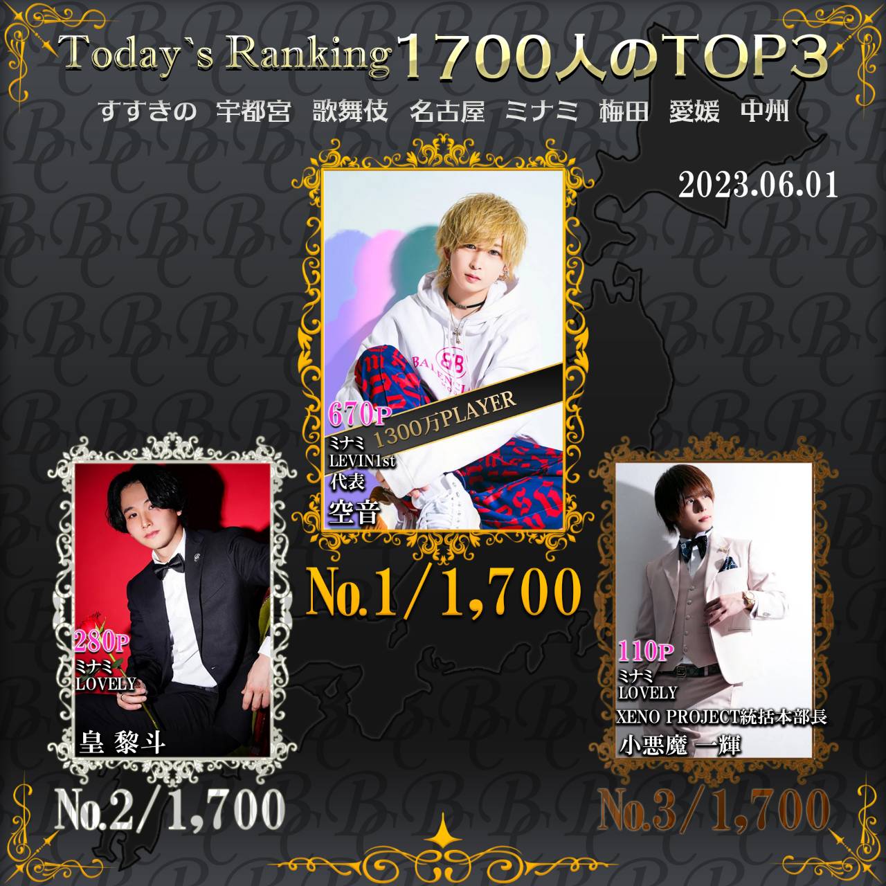 6/1 Today‘s Ranking