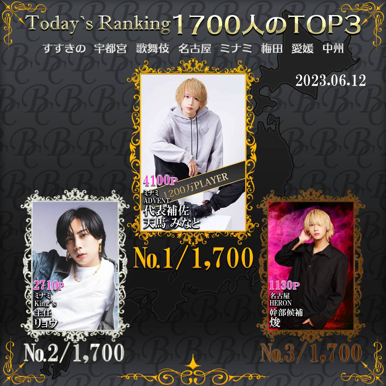 6/12 Today‘s Ranking