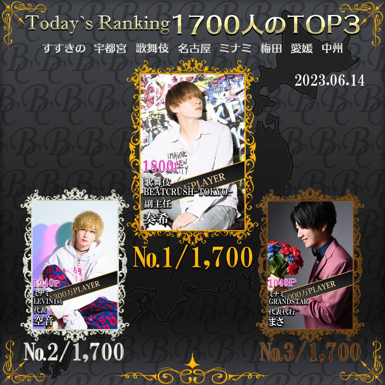 6/14 Today‘s Ranking