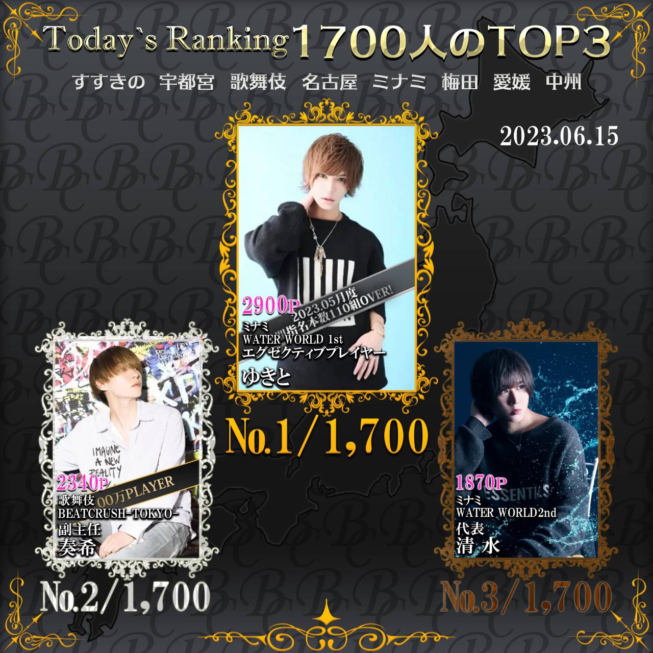 6/15 Today‘s Ranking