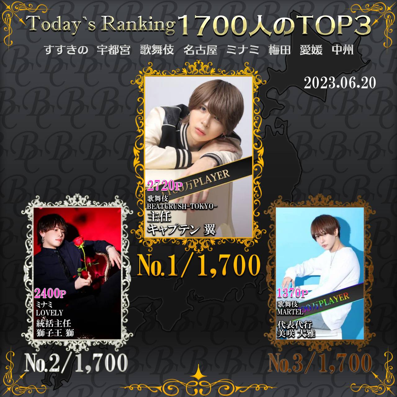 6/20 Today‘s Ranking