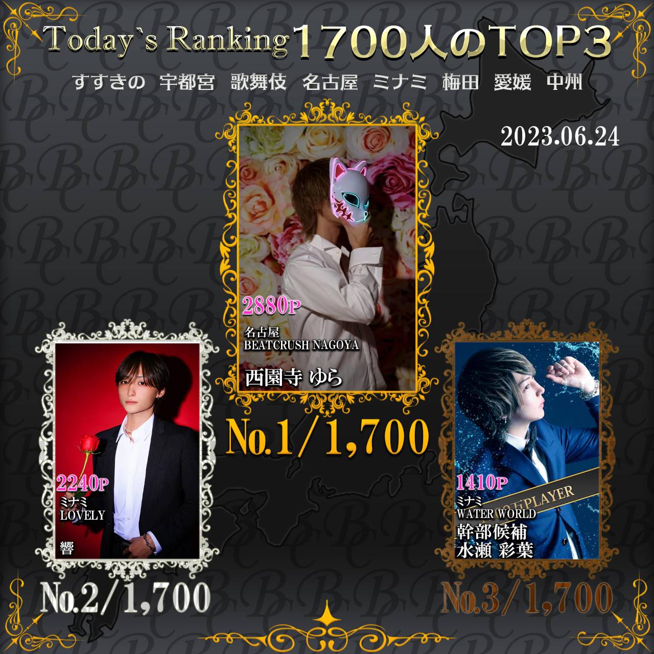 6/24 Today‘s Ranking