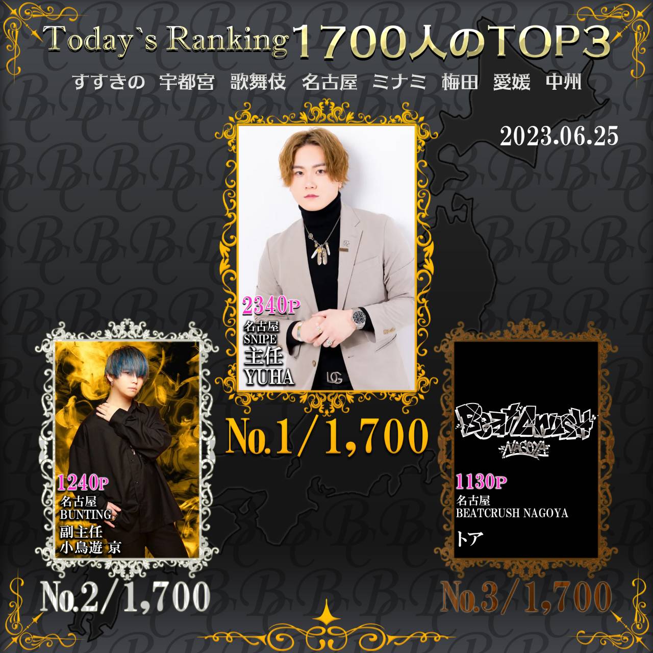 6/25 Today‘s Ranking