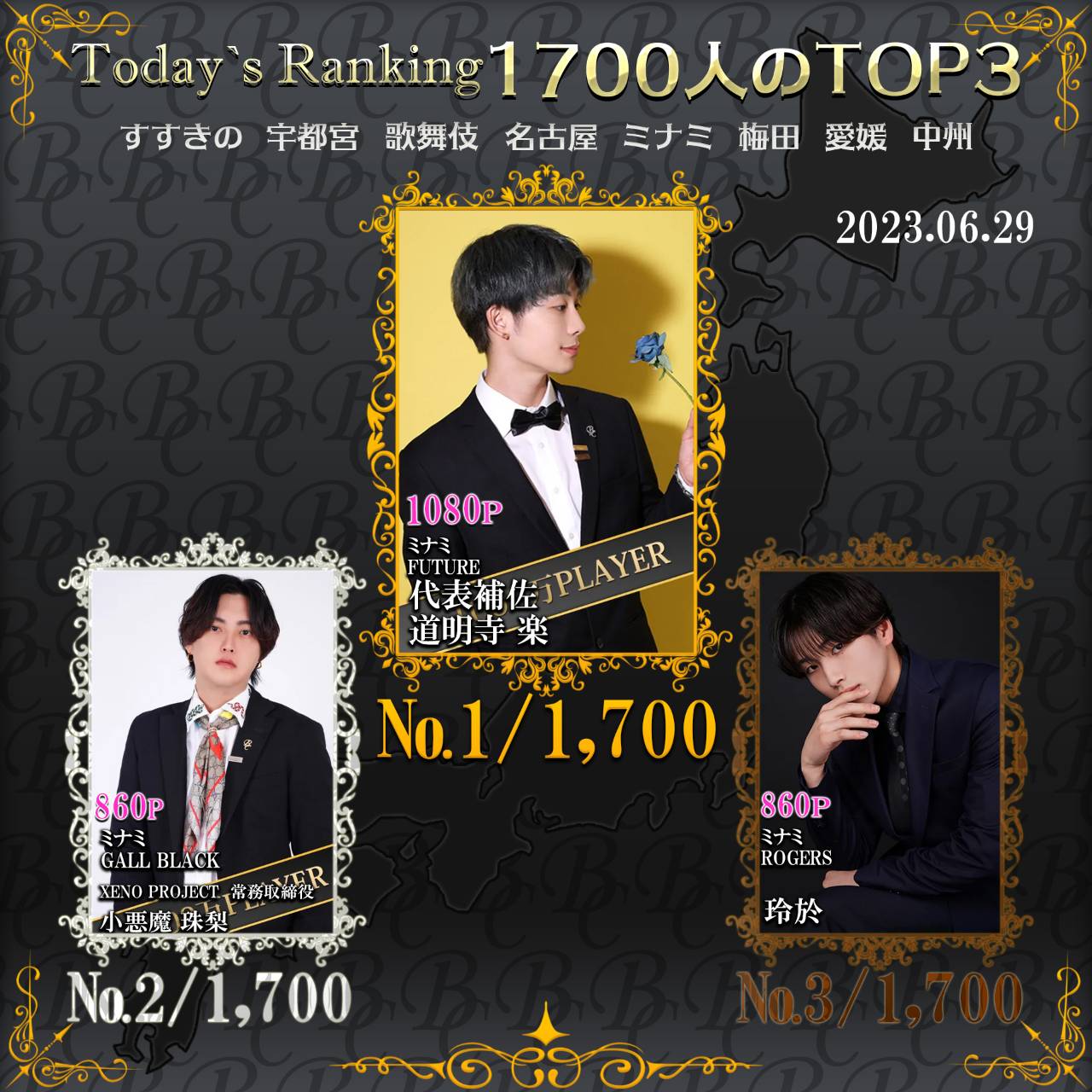 6/29 Today‘s Ranking