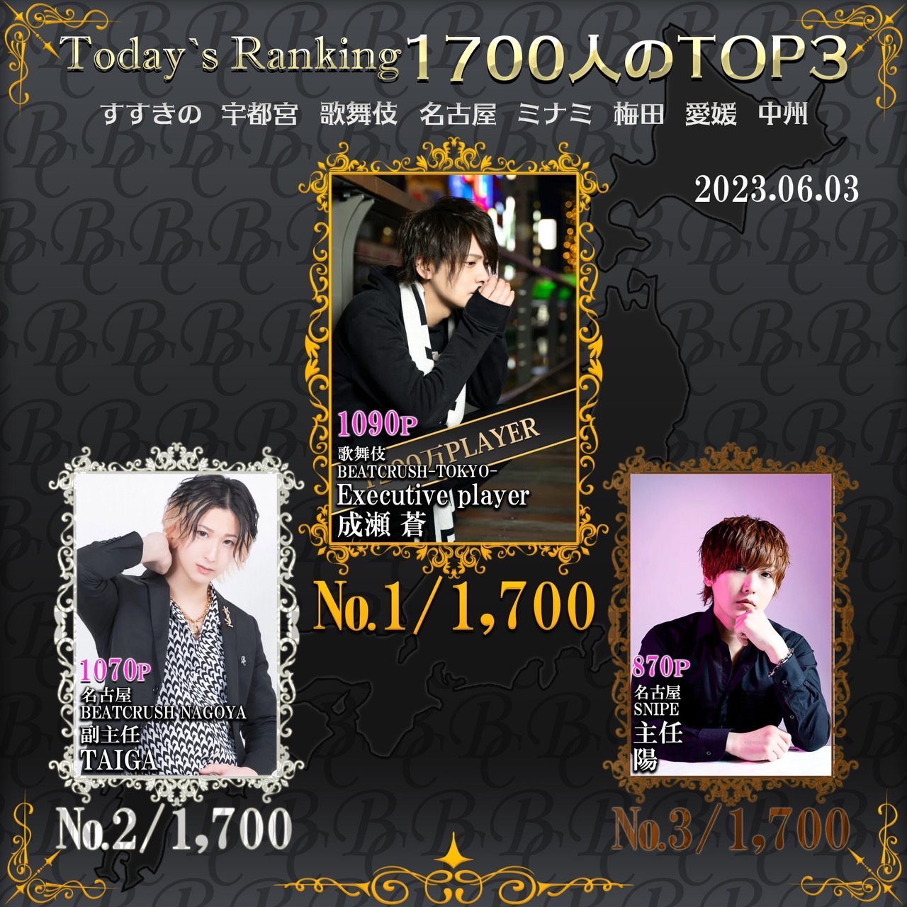 6/3 Today‘s Ranking