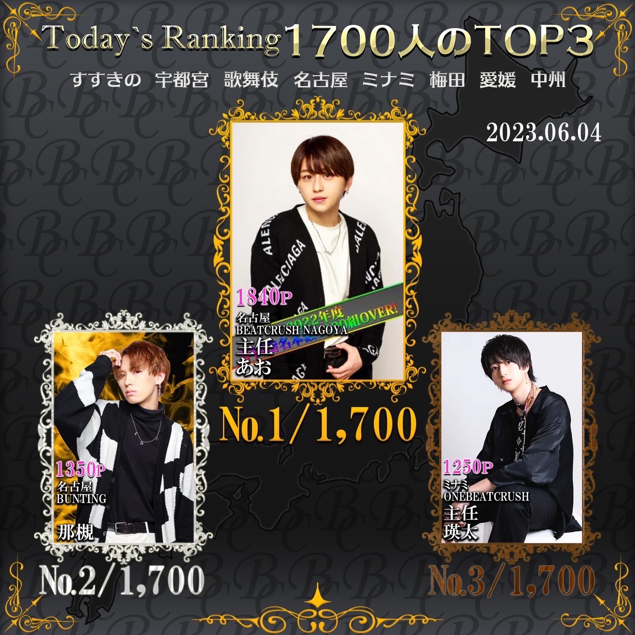 6/4 Today‘s Ranking