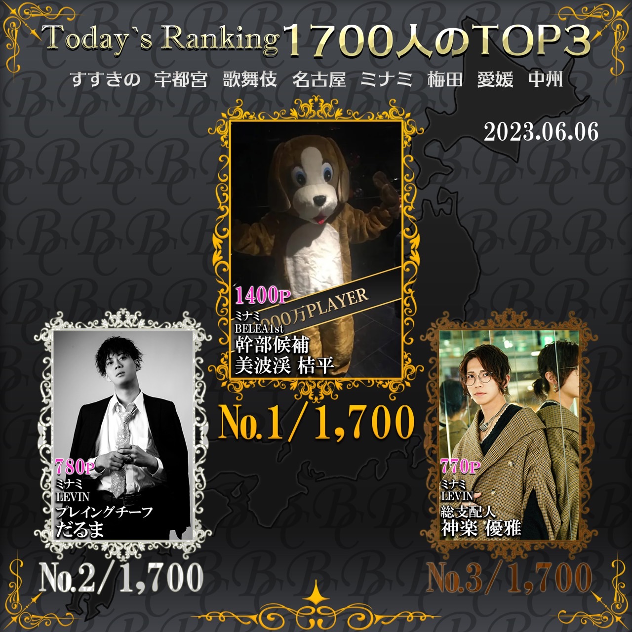 6/6 Today‘s Ranking