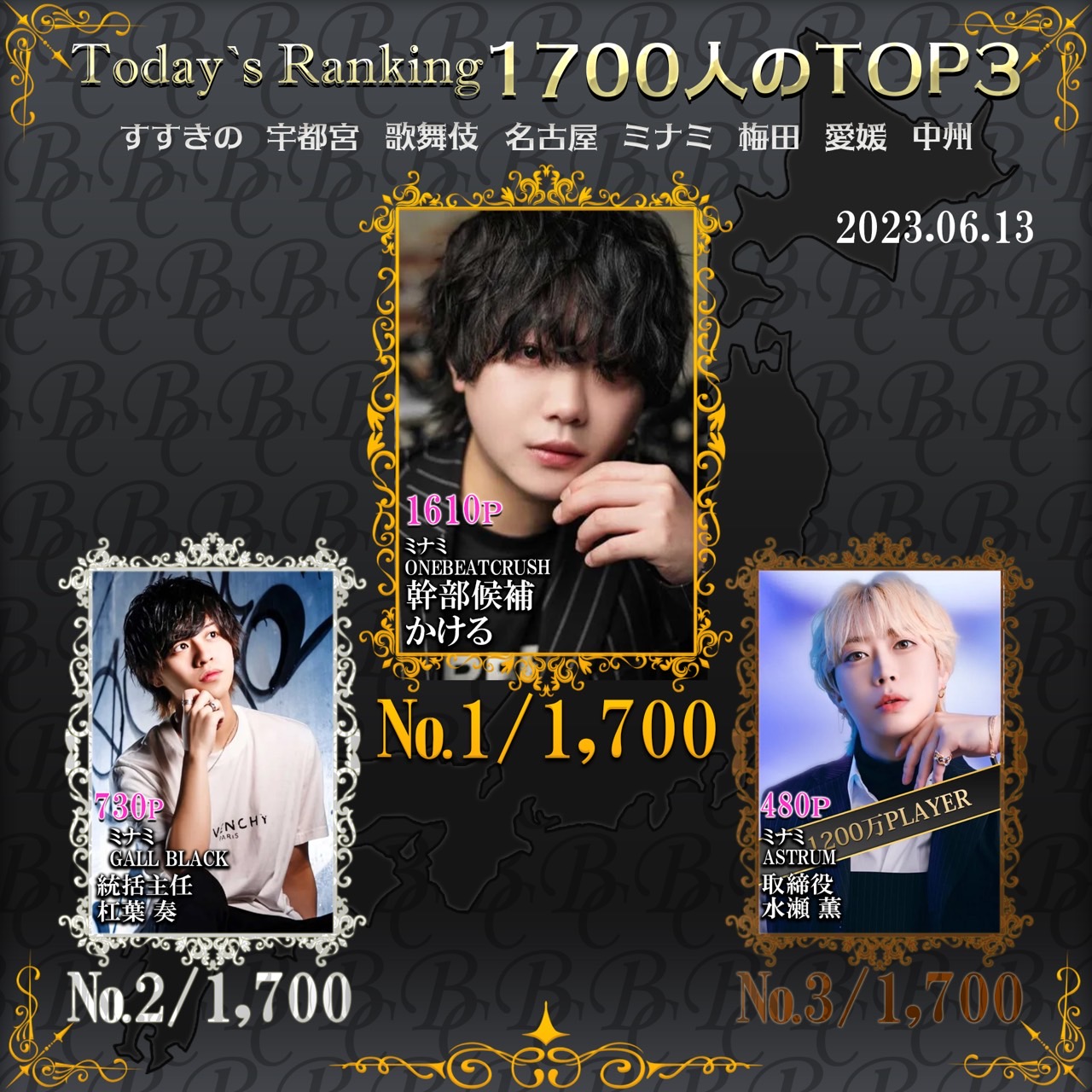 6/13 Today‘s Ranking