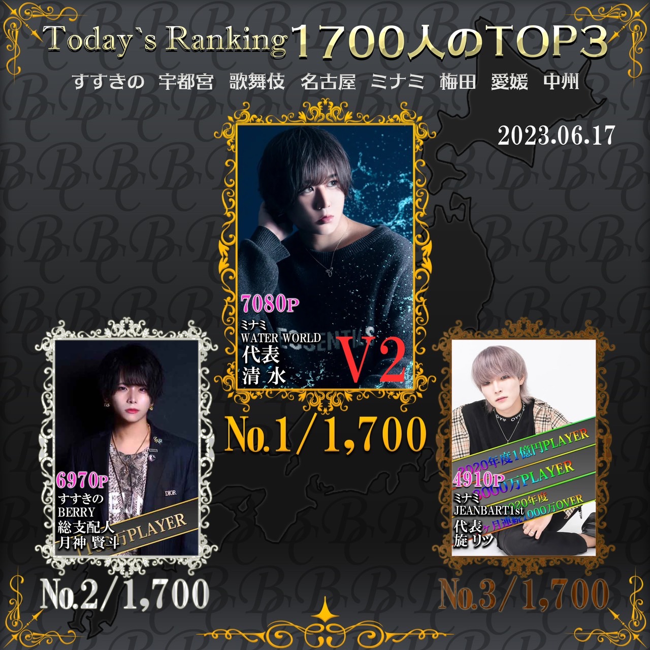 6/17 Today‘s Ranking