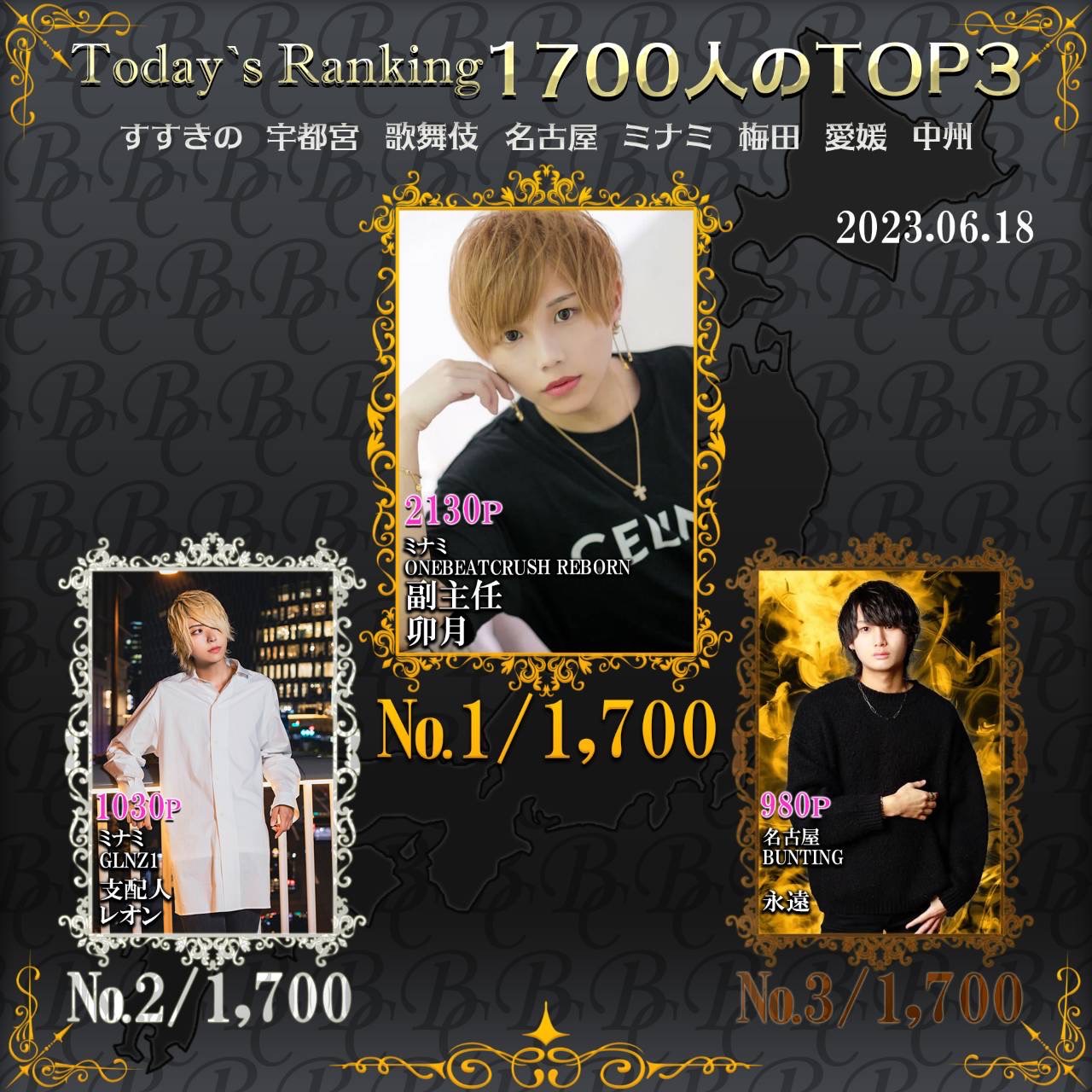 6/18 Today‘s Ranking