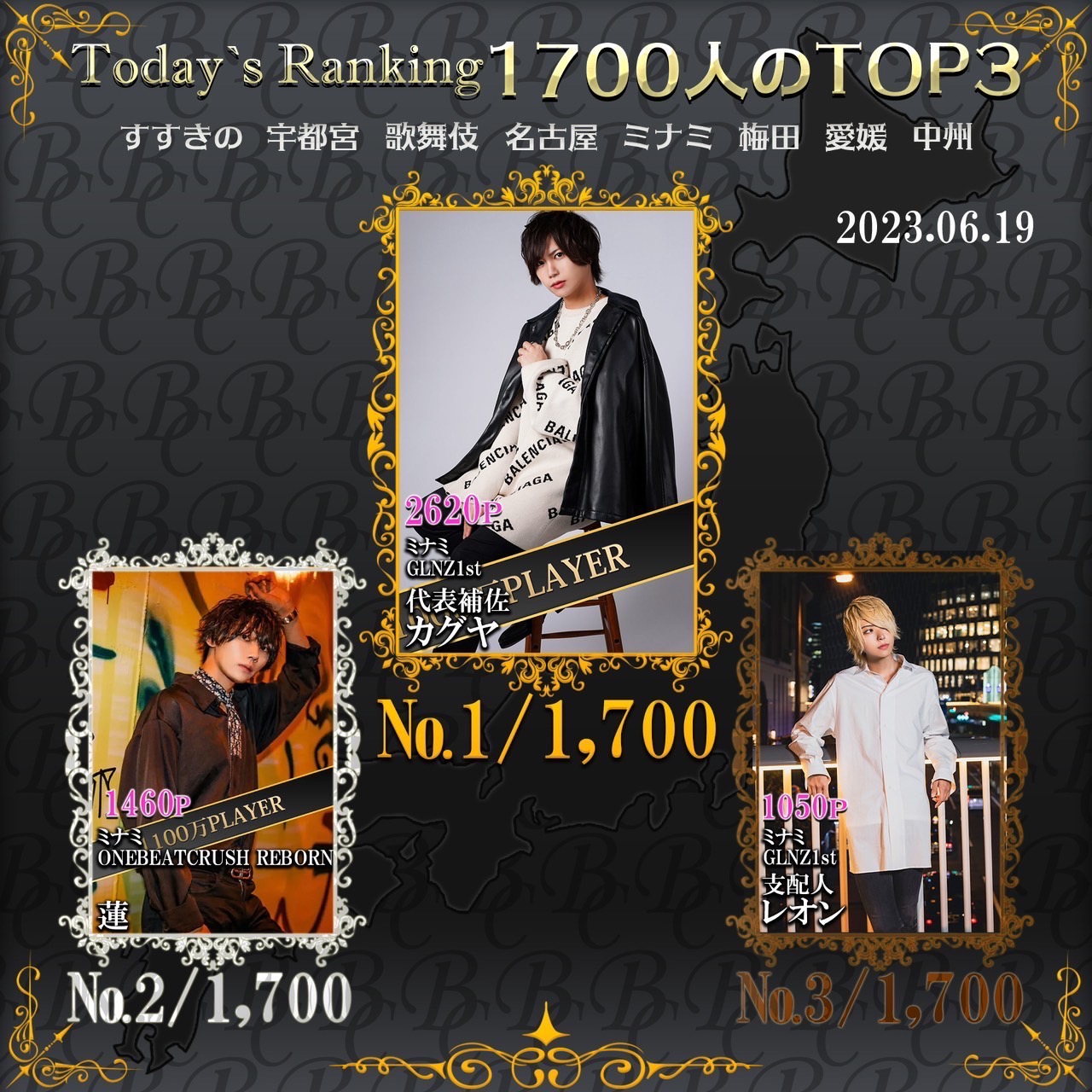 6/19 Today‘s Ranking