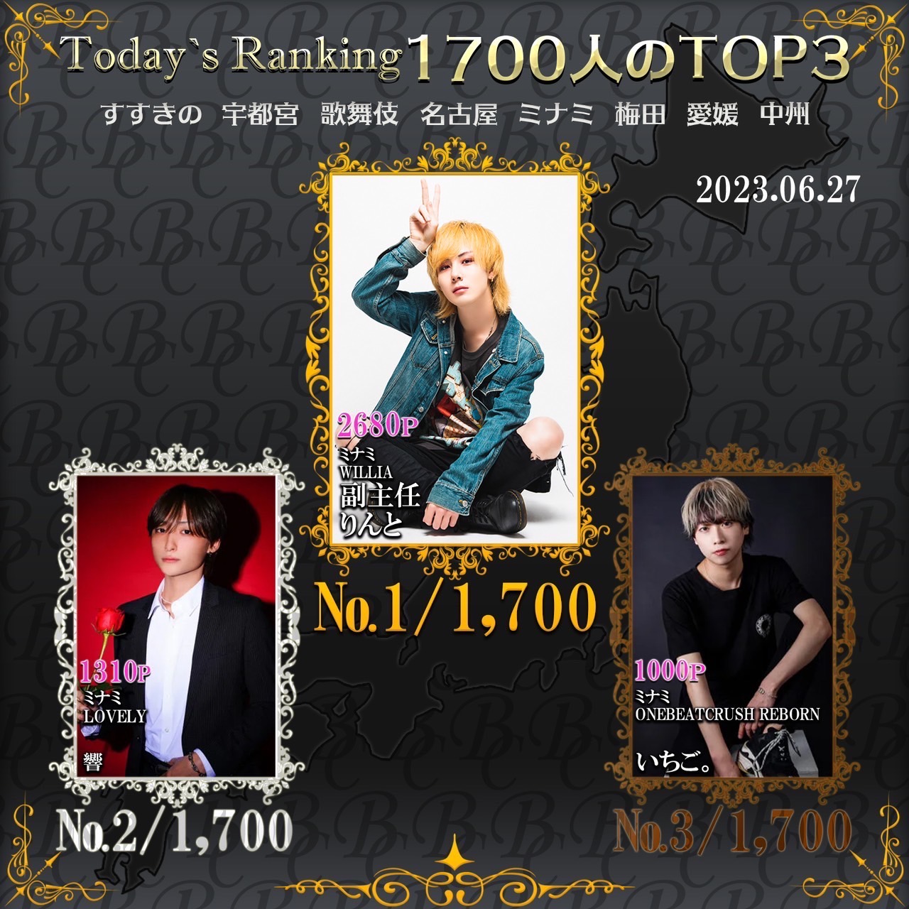 6/27 Today‘s Ranking