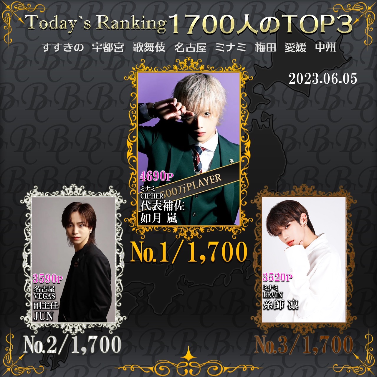 6/5 Today‘s Ranking