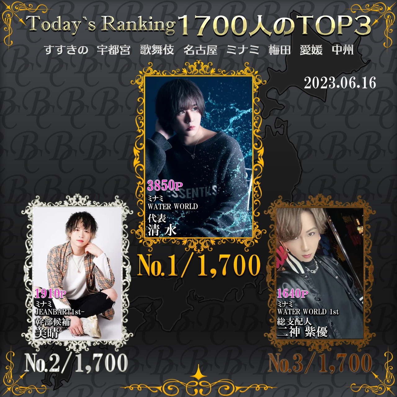 6/16 Today‘s Ranking