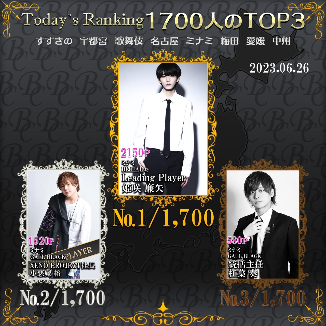 6/26 Today‘s Ranking