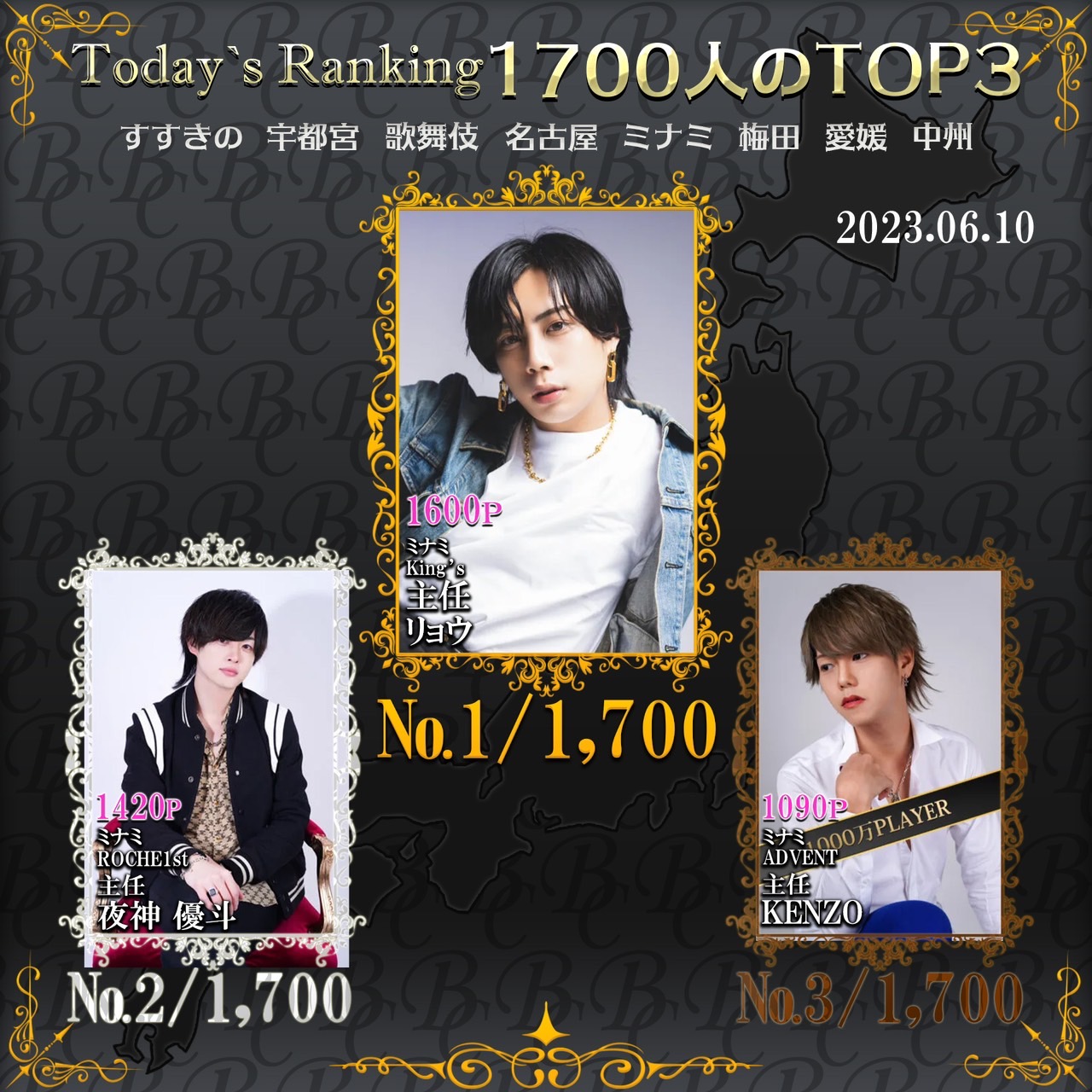 6/10 Today‘s Ranking