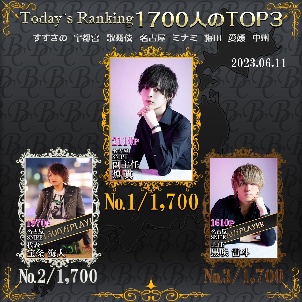 6/11 Today‘s Ranking