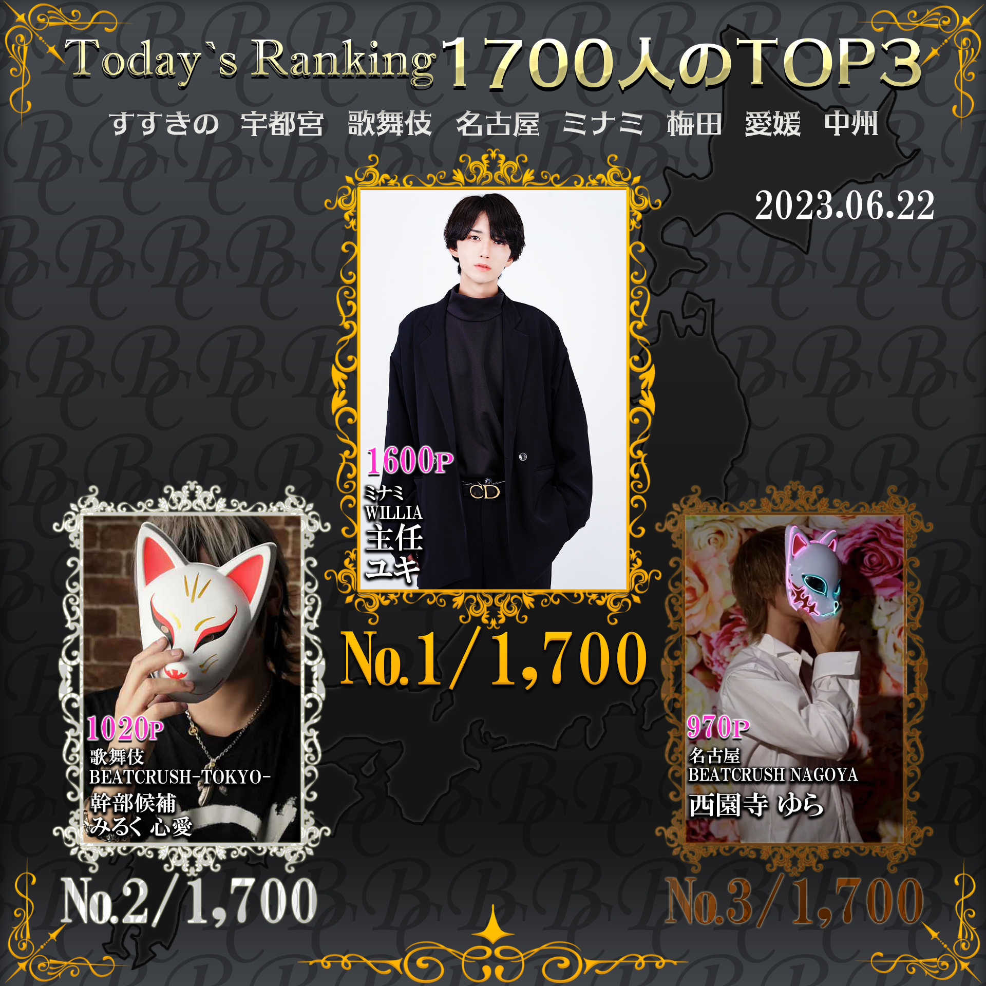 6/22 Today‘s Ranking