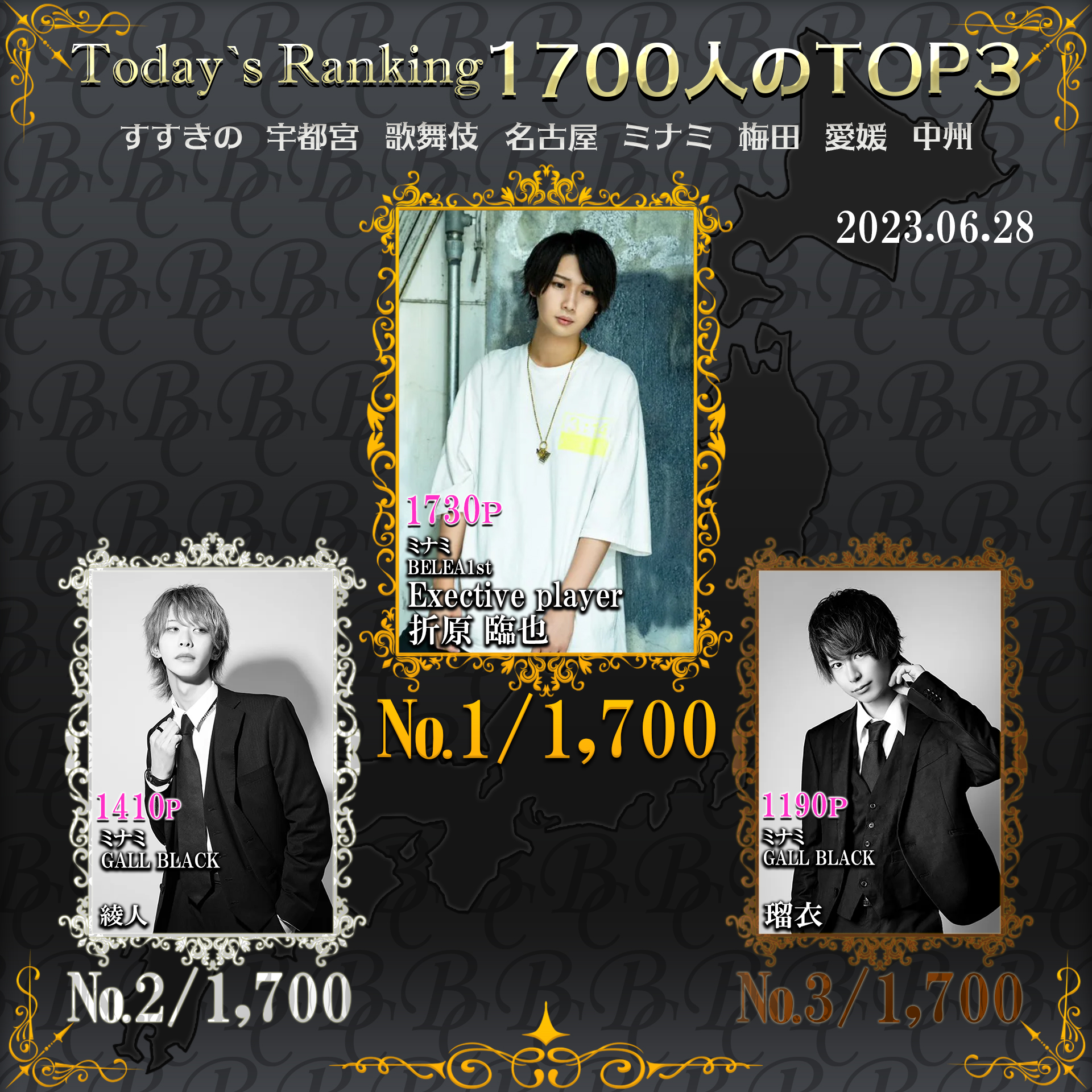 6/28 Today‘s Ranking