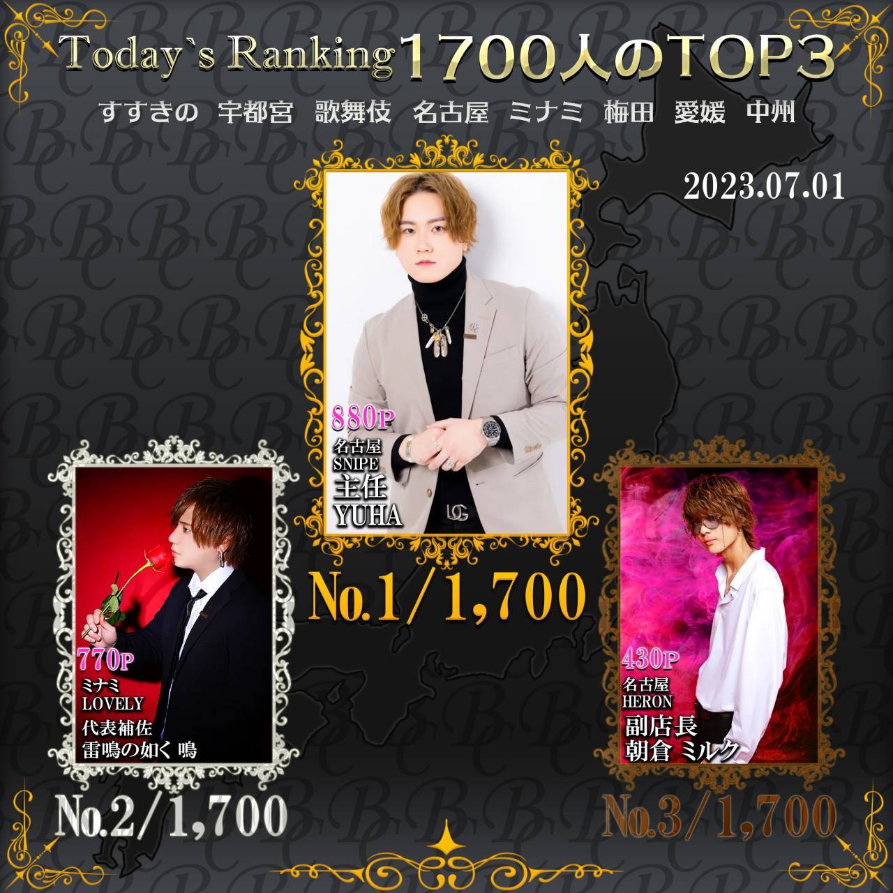 7/1 Today‘s Ranking