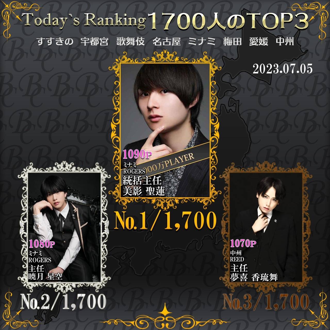 7/5 Today‘s Ranking