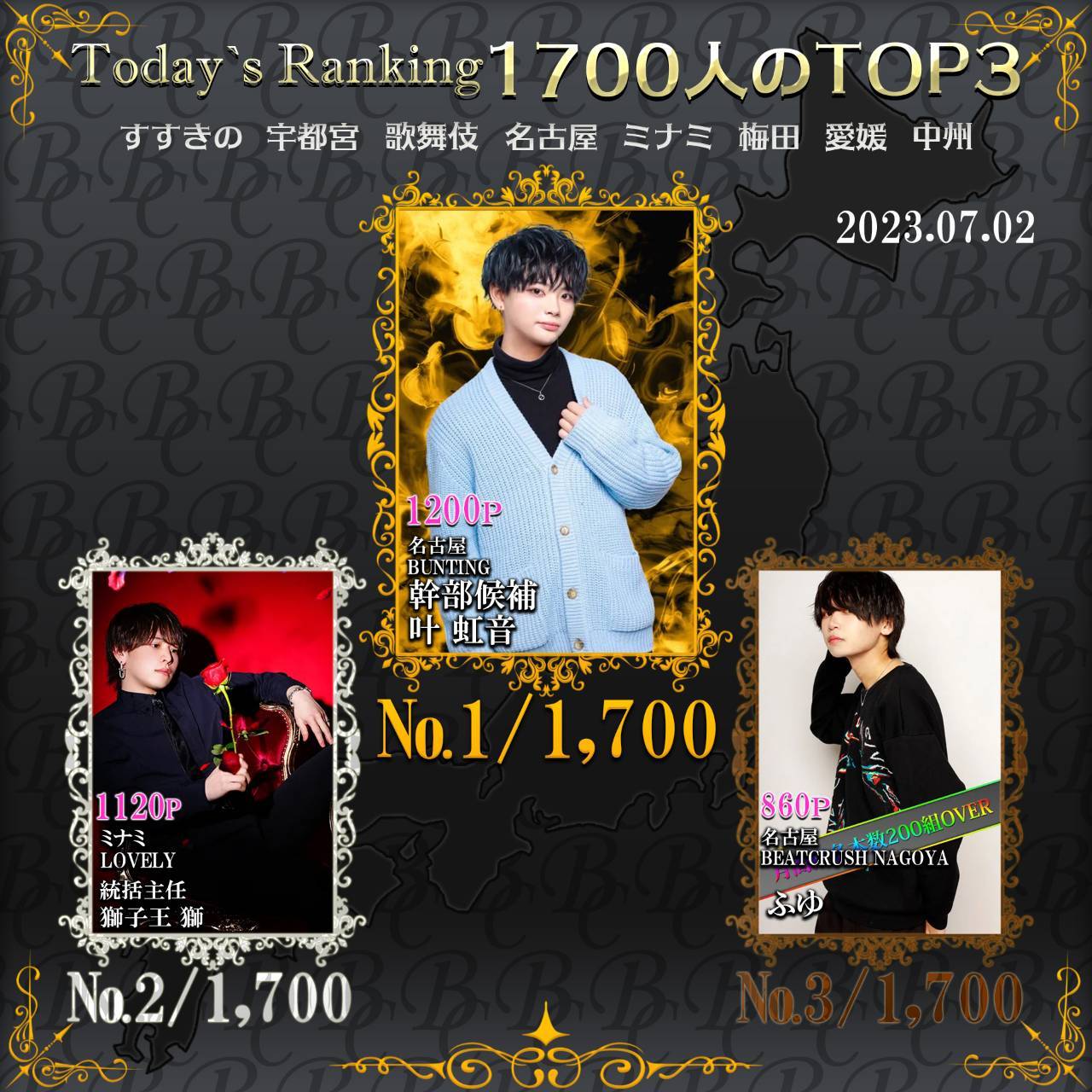 7/2 Today‘s Ranking