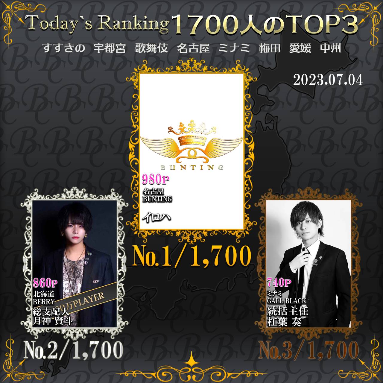 7/4 Today‘s Ranking