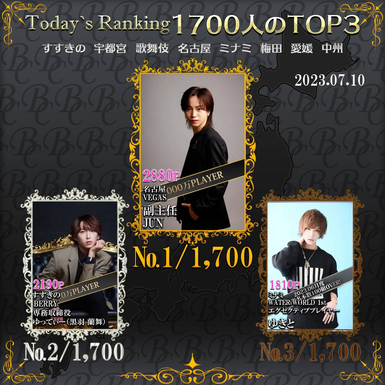 7/10 Today‘s Ranking