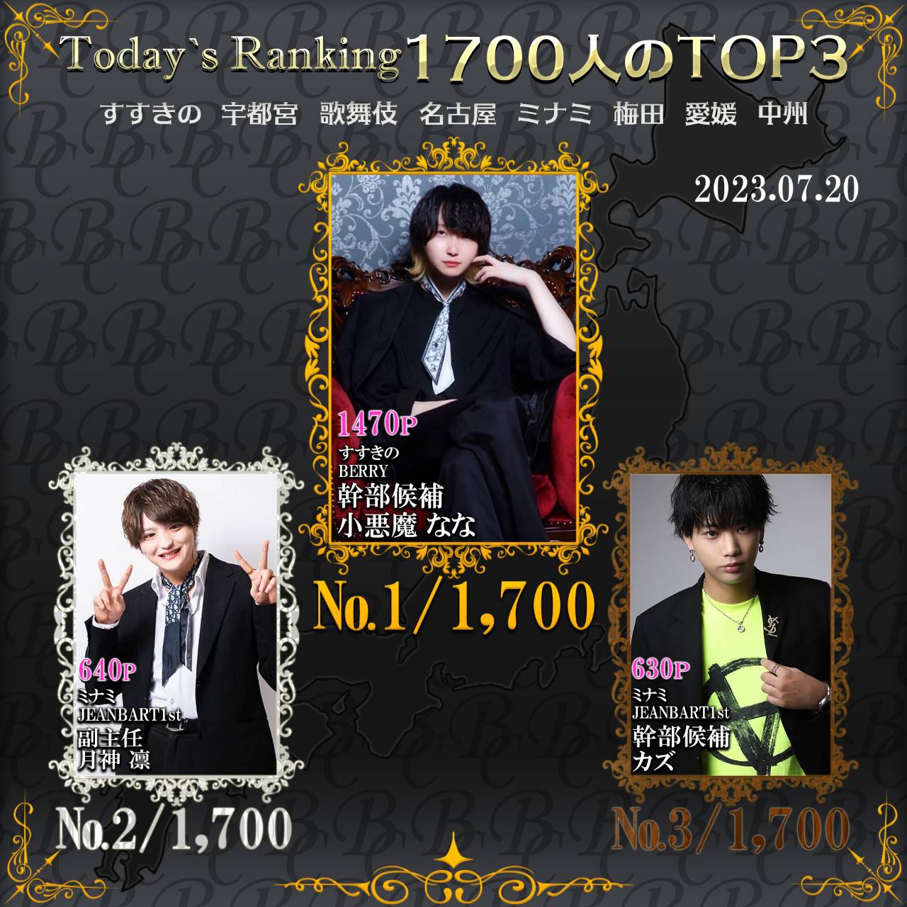 7/20 Today‘s Ranking