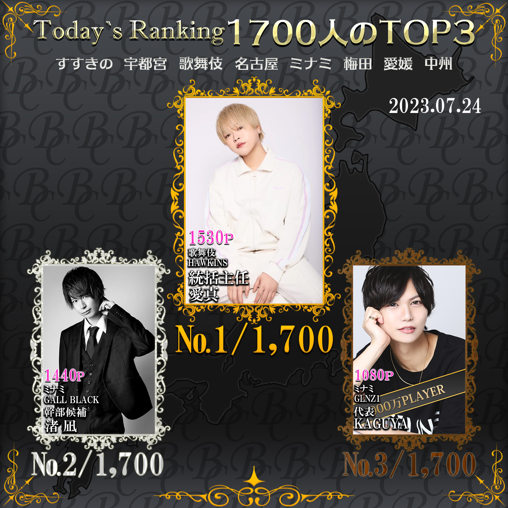 7/24 Today‘s Ranking