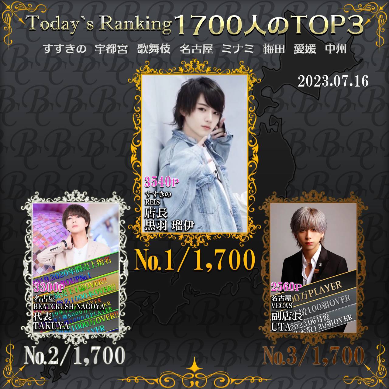 7/16 Today‘s Ranking