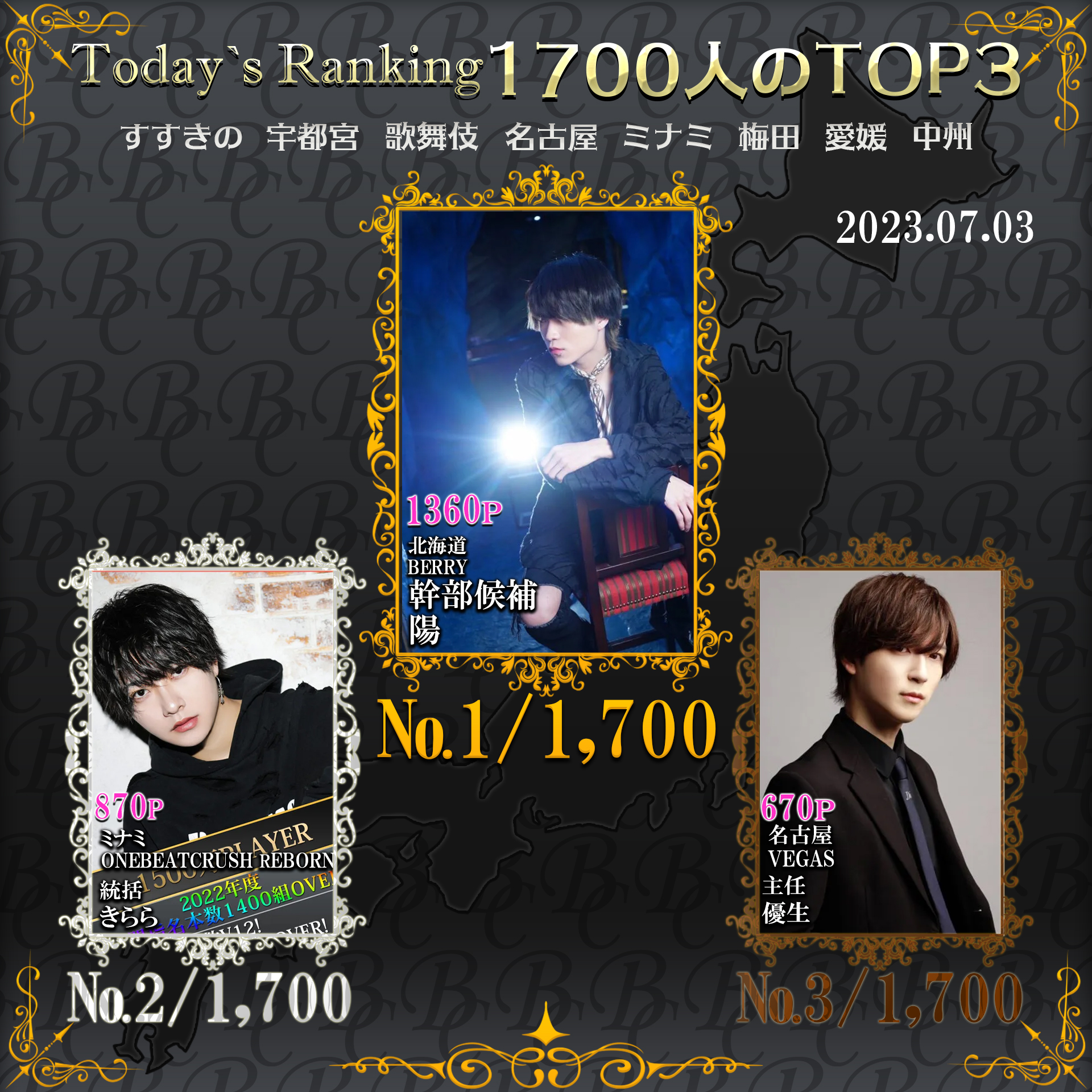 7/3 Today‘s Ranking