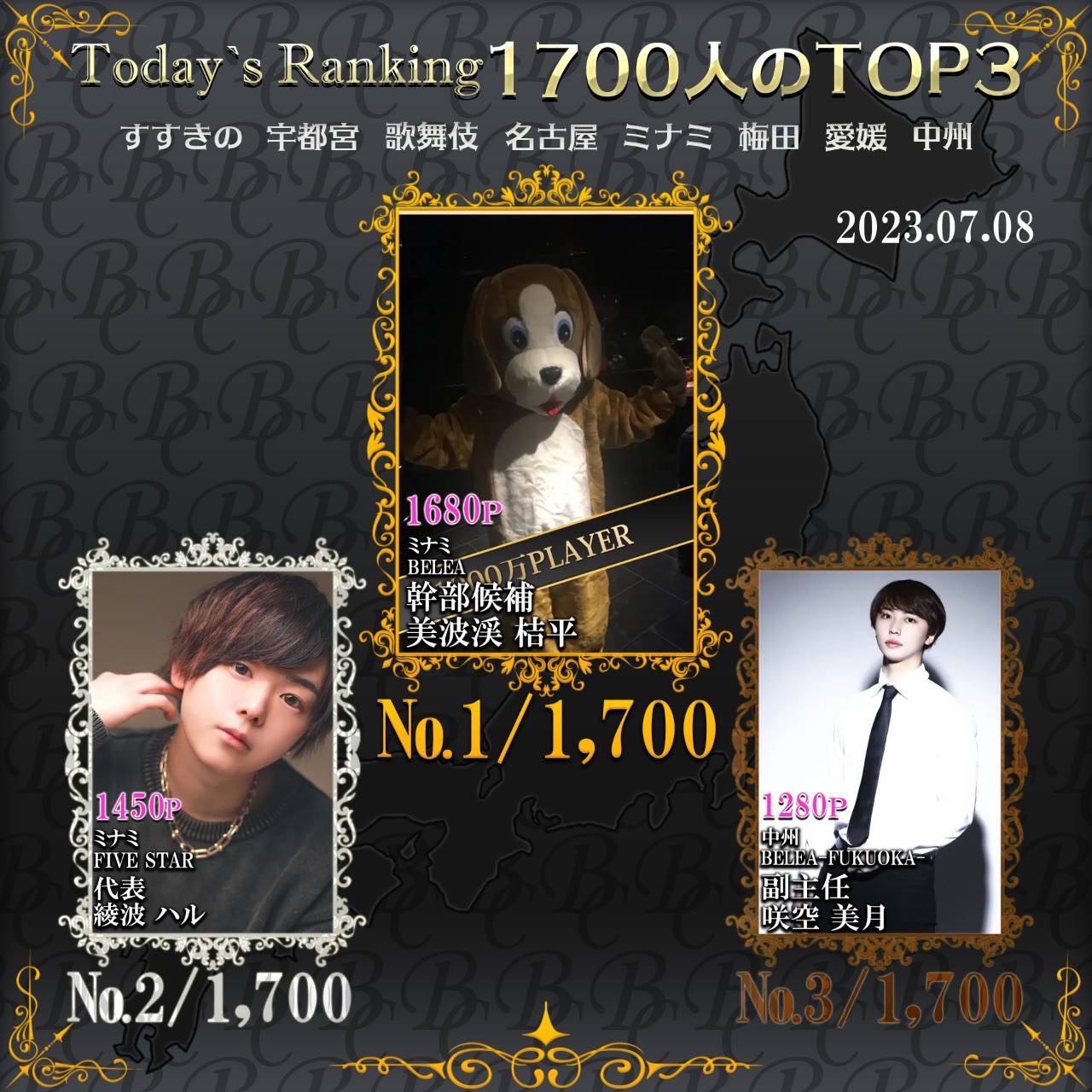 7/8 Today‘s Ranking