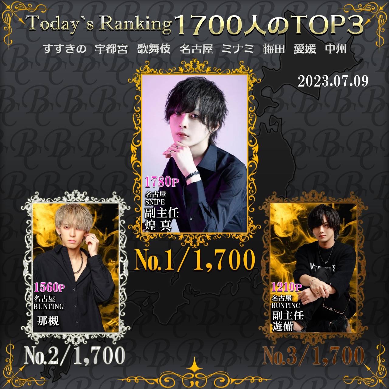 7/9 Today‘s Ranking