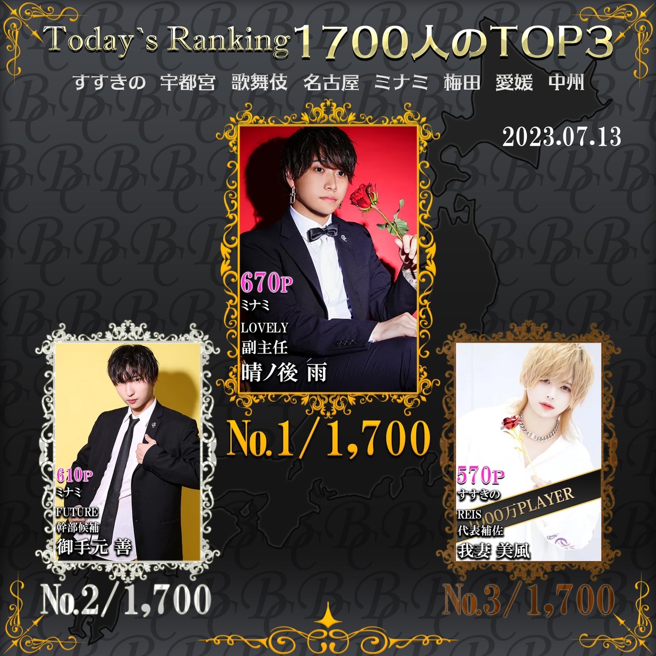 7/13 Today‘s Ranking