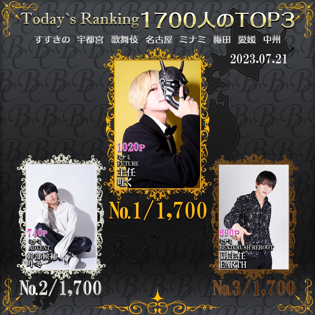 7/21 Today‘s Ranking