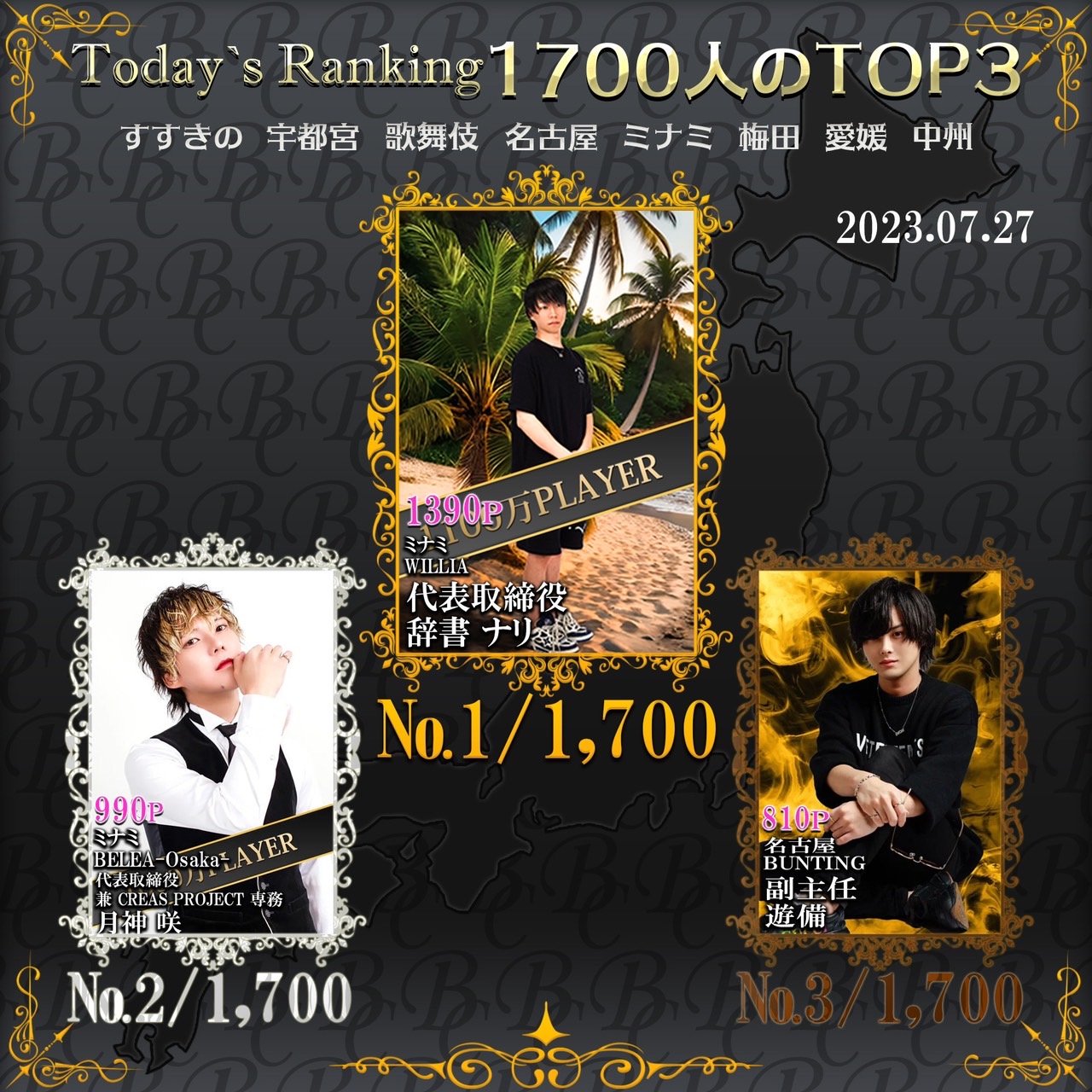 7/27 Today‘s Ranking