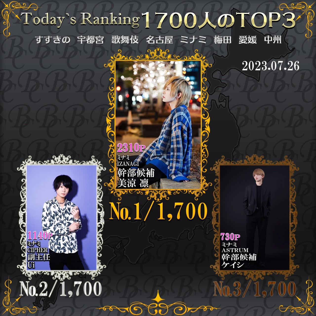 7/26 Today‘s Ranking