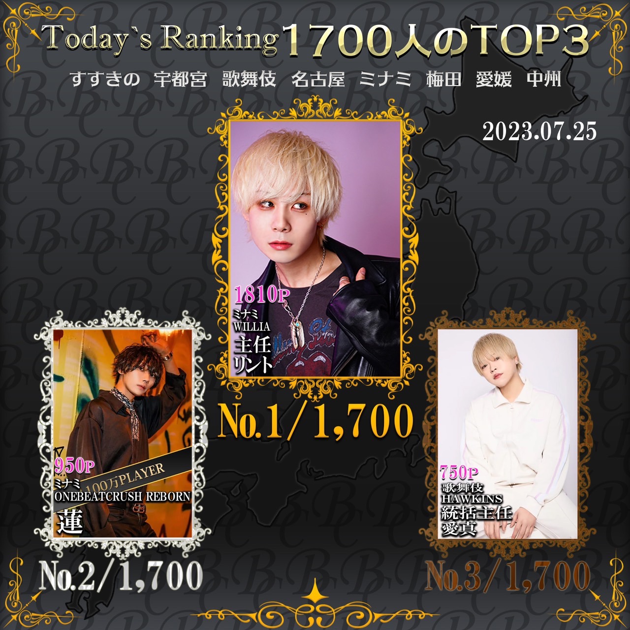 7/25 Today‘s Ranking