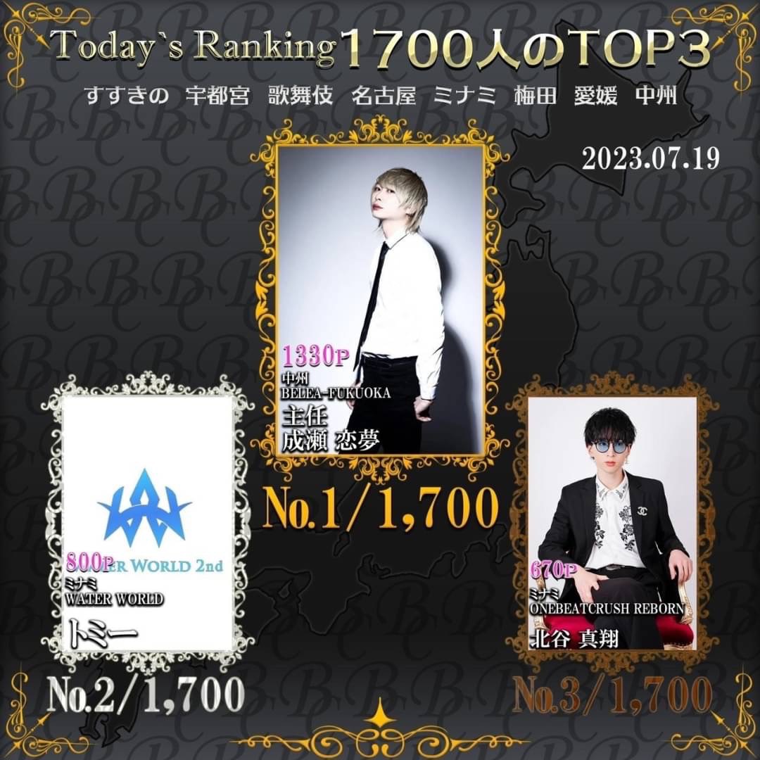 7/19 Today‘s Ranking