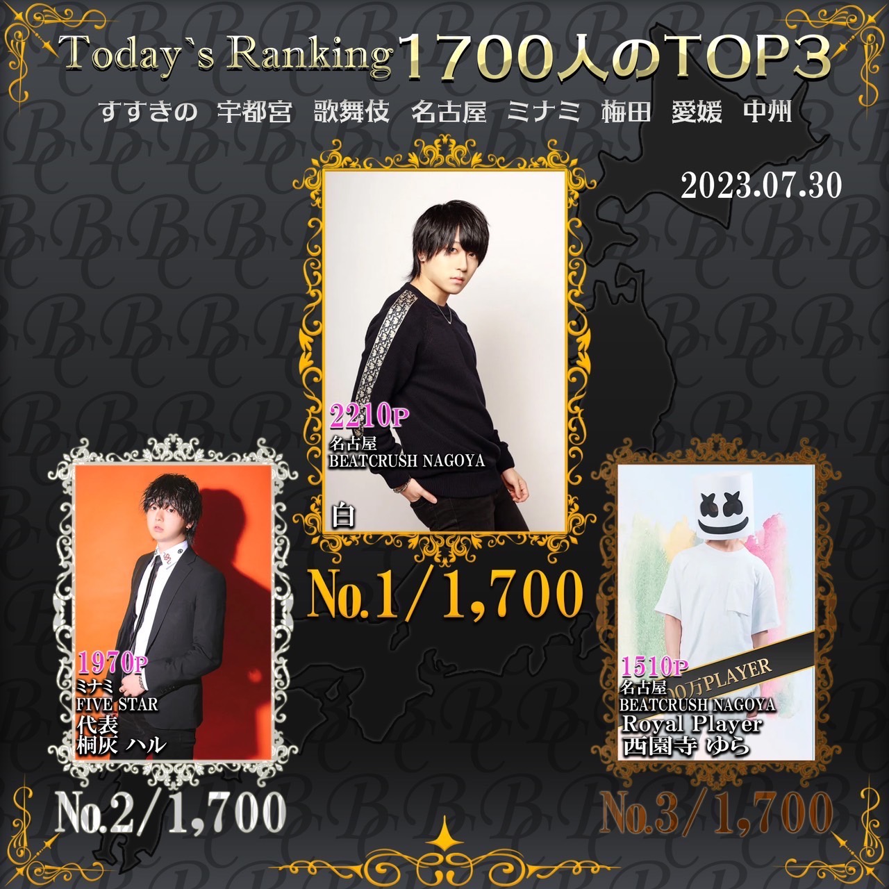 7/30 Today‘s Ranking