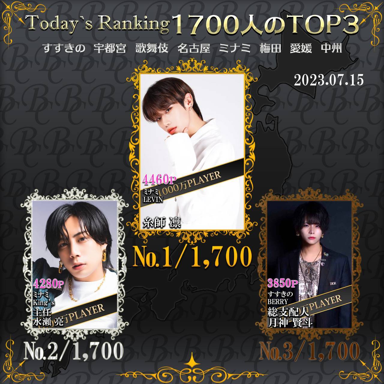 7/15 Today‘s Ranking