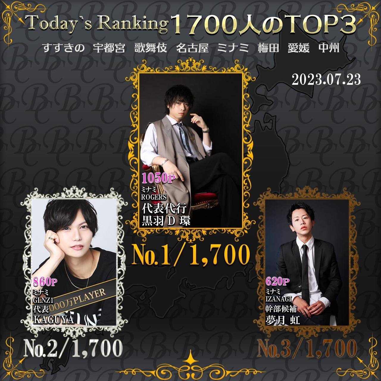 7/23 Today‘s Ranking