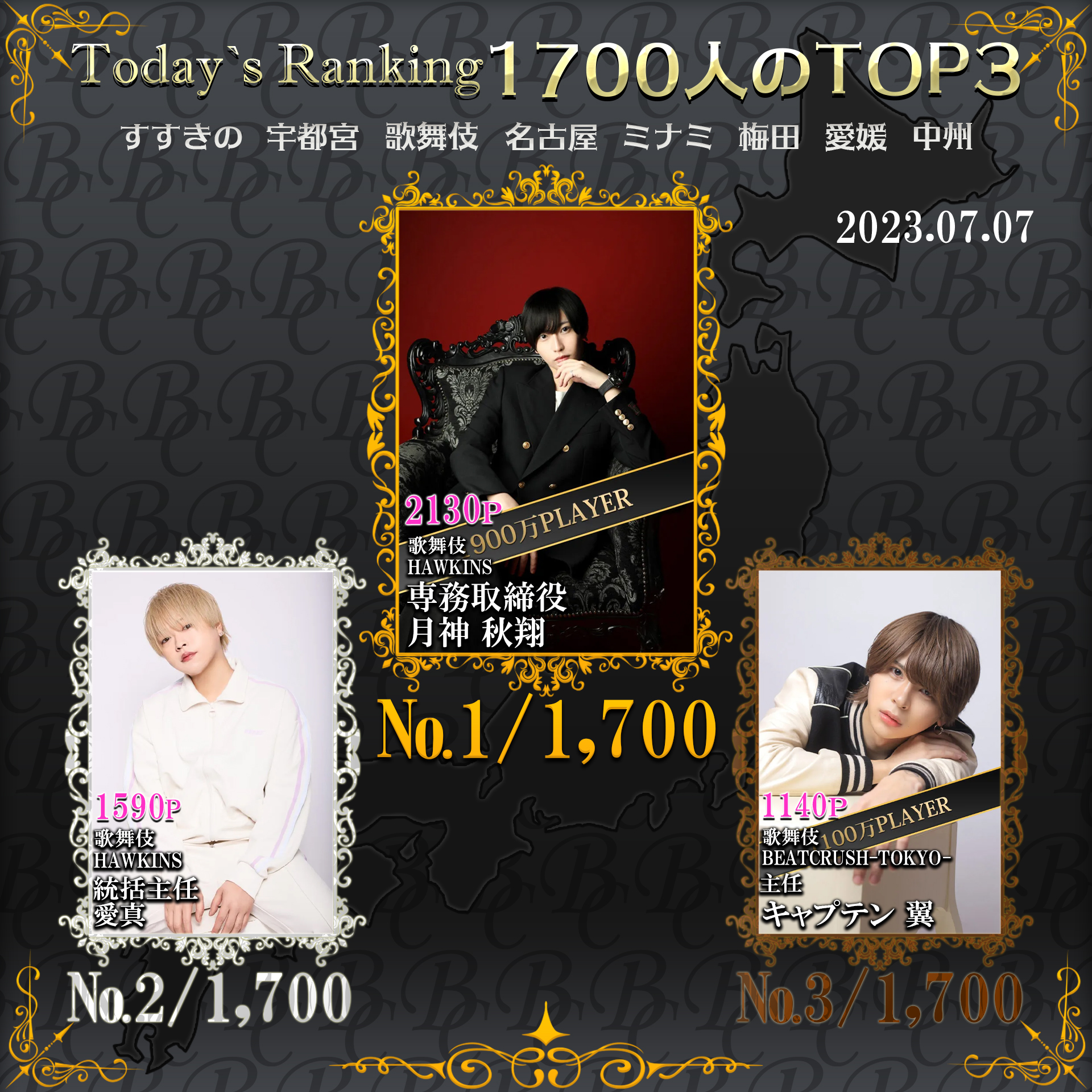 7/7 Today‘s Ranking