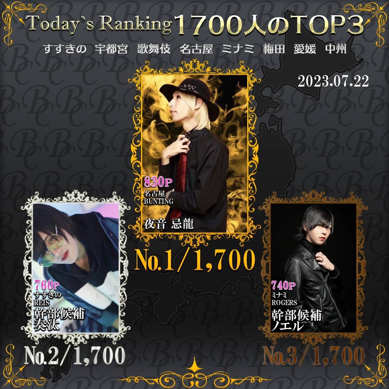 7/22 Today‘s Ranking