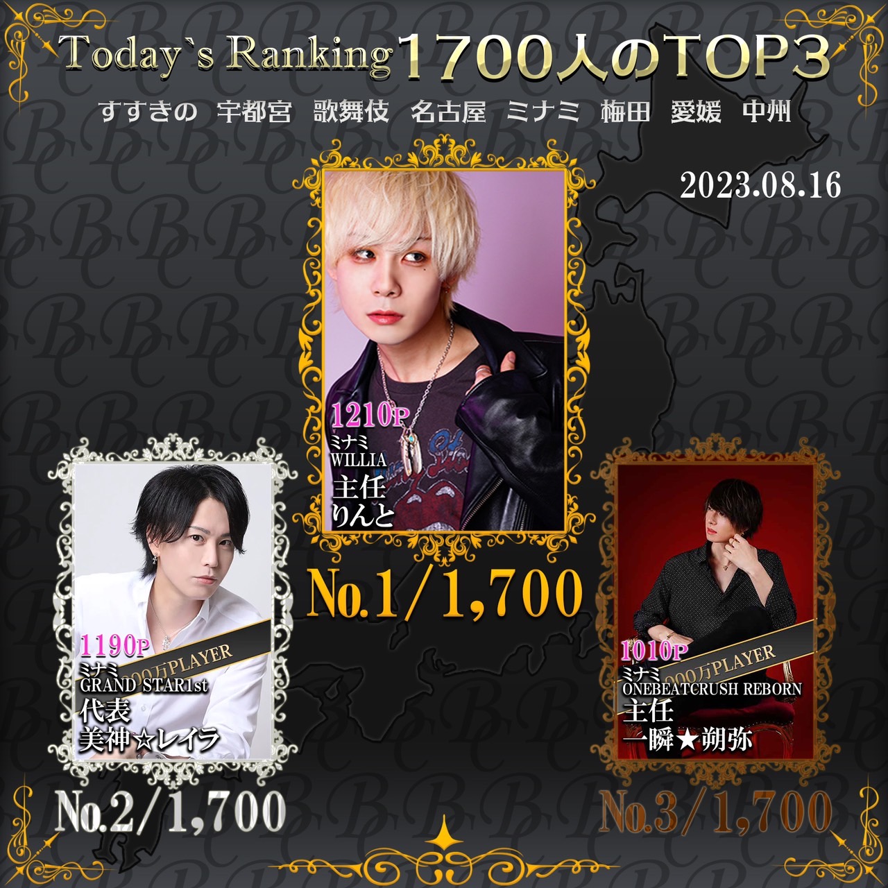 8/16 Today‘s Ranking