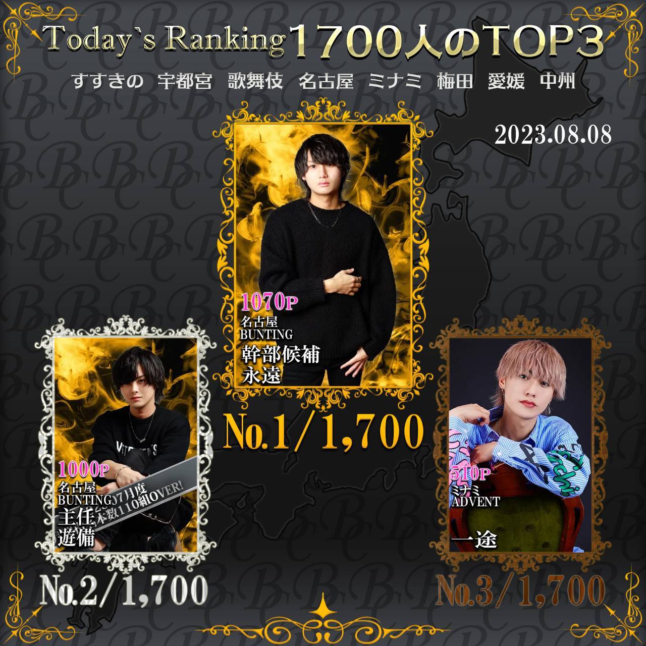 8/8 Today‘s Ranking