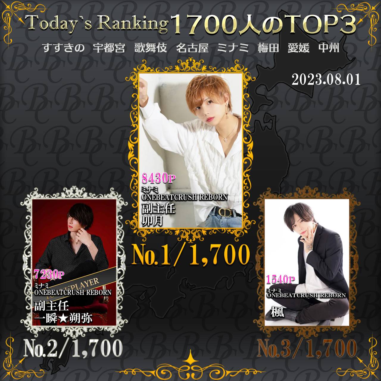 8/1 Today‘s Ranking